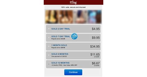 how many fake profiles are on fling.com
